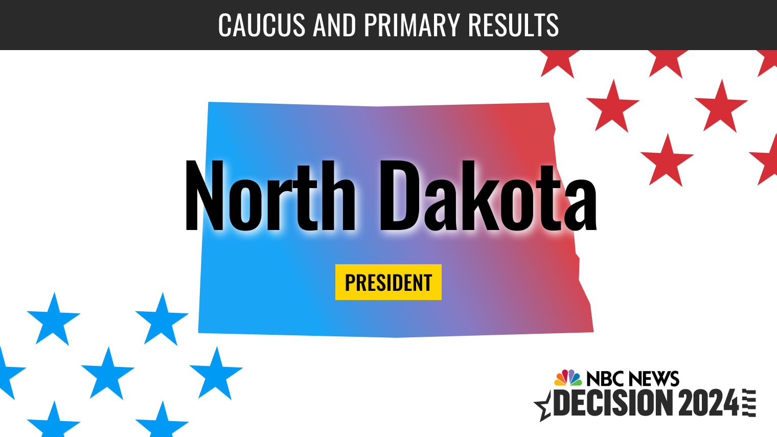 North Dakota Democratic Presidential Primary Live Election Results 2024